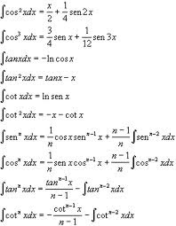 tabla de integrales y derivadas completa pdf
